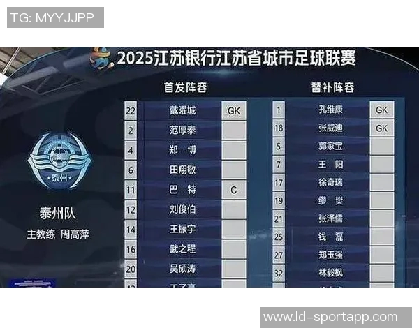 泰州队年轻门将戴曜城感受梦幻时刻全力判断对手射门方向